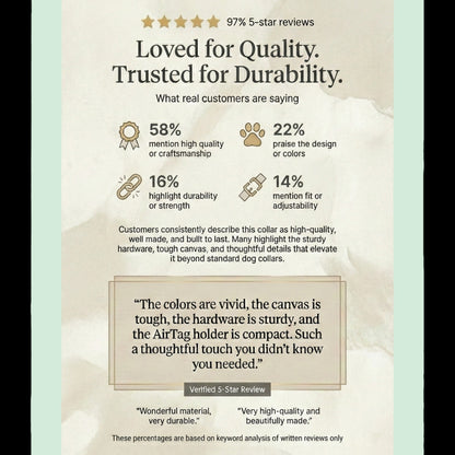 Durable Waterproof Dog Collar with Built - In AirTag Holder - hundhaus.dog