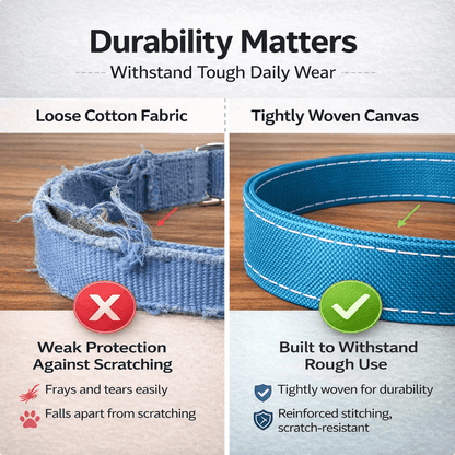 Rugged Fi-Compatible Dog Collar